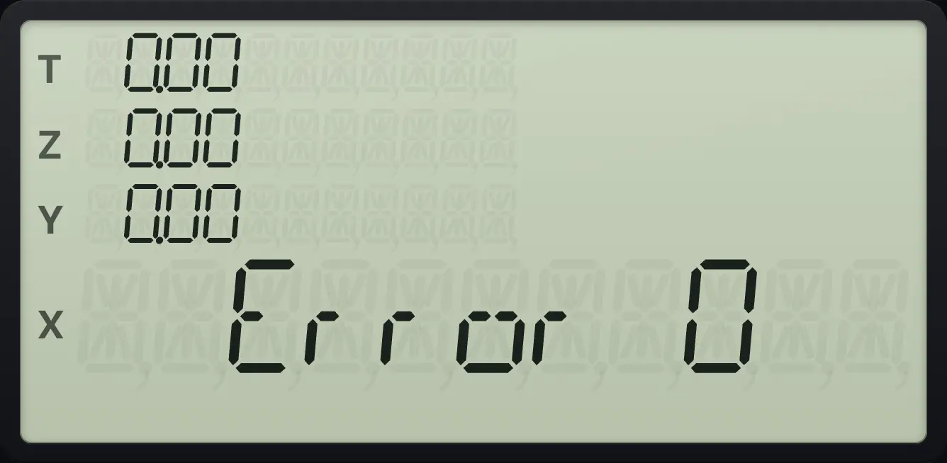 Result of the example "Divide by zero" The display shows: Error 0 / 0.00 / 0.00 / 0.00 / 0.00.