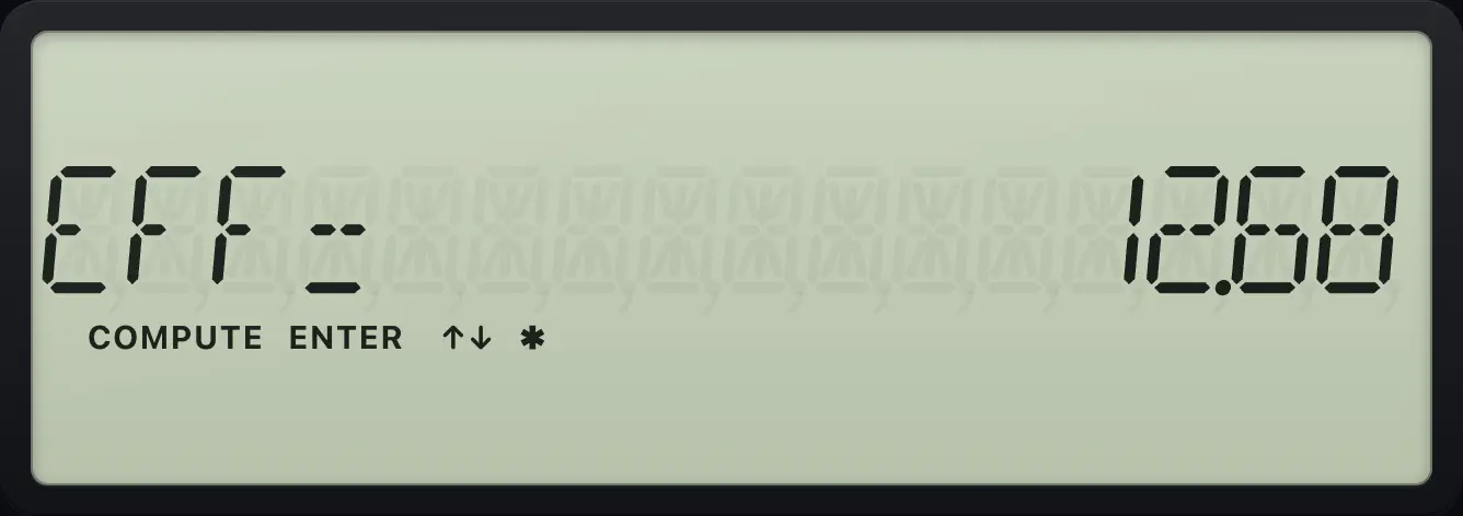 Result of the example "Effective rate for 12% compounded monthly" The display shows: EFF=        12.68.
