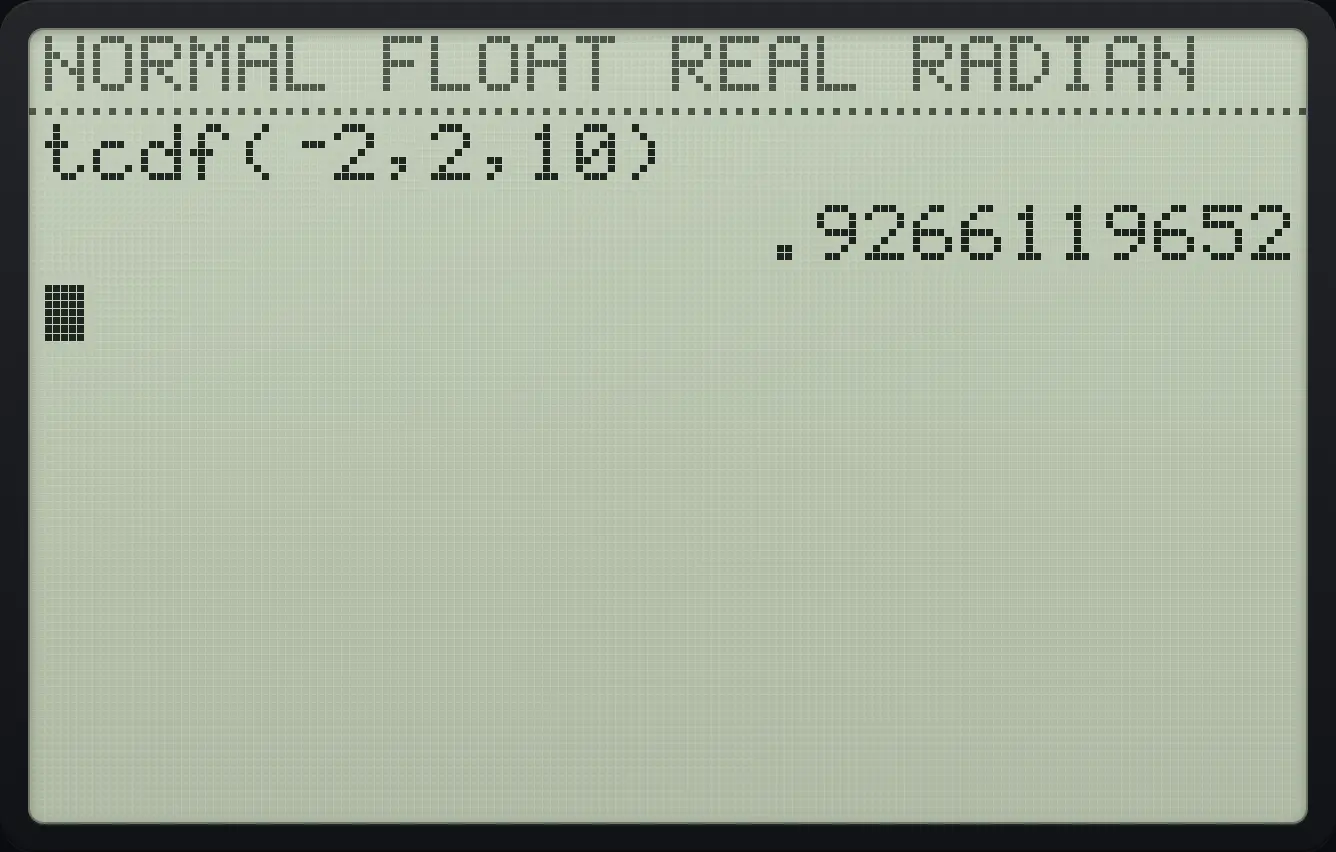 Result of the example "t probability" The display shows: tcdf(⁻2,2,10) / .9266119652.