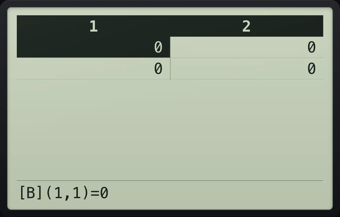 After step 1: Open EDIT, choose [B], and set 2 rows and 2 columns. The display shows: 1 | 2 / 0 | 0 / 0 | 0 / [B](1,1)=0.