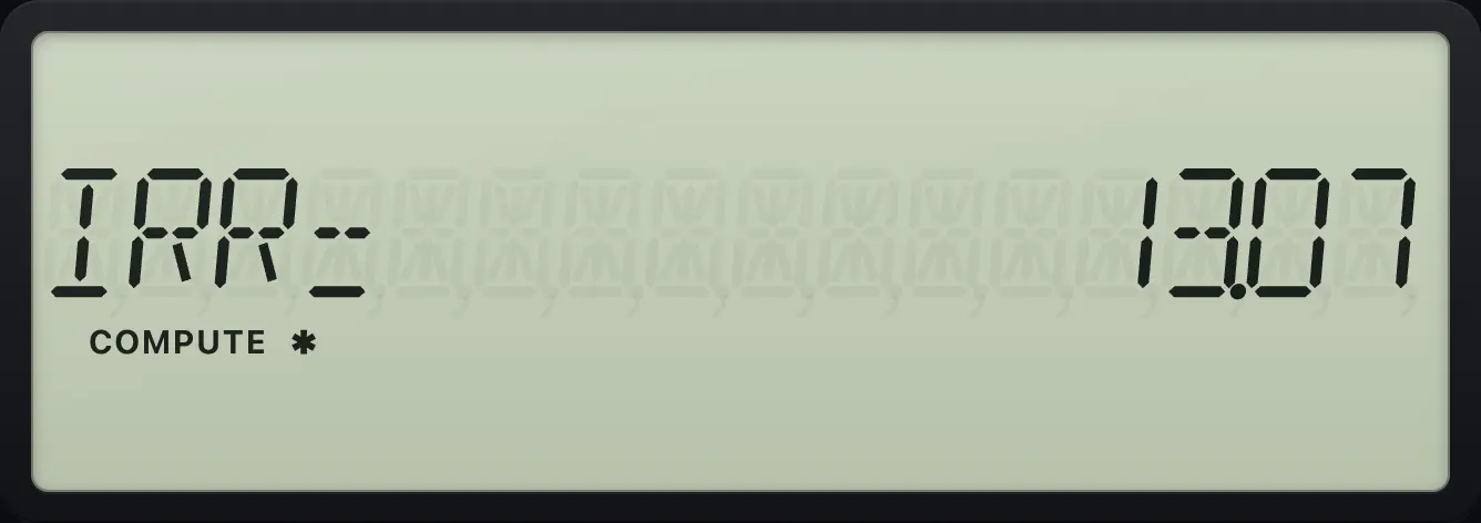Result of the example "IRR of an investment" The display shows: IRR= 13.07.