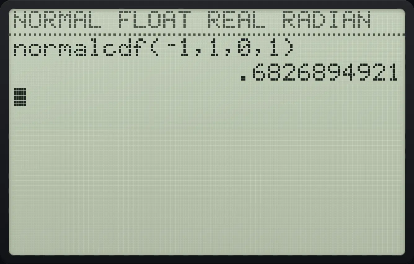 Result of the example "Within one standard deviation" The display shows: normalcdf(⁻1,1,0,1) / .6826894921.
