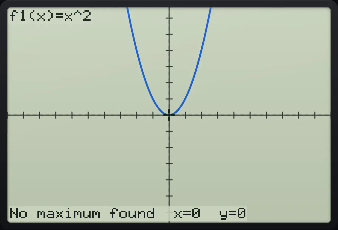 Result of the example "Nothing found" The display shows: f1(x)=x^2 / No maximum found  x=0  y=0.