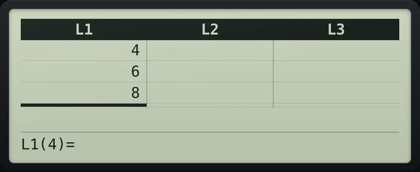 The data editor with three values in L1. The display shows: L1 | L2 | L3 / 4 | | / 6 | | / 8 | | / | | / L1(4)=.