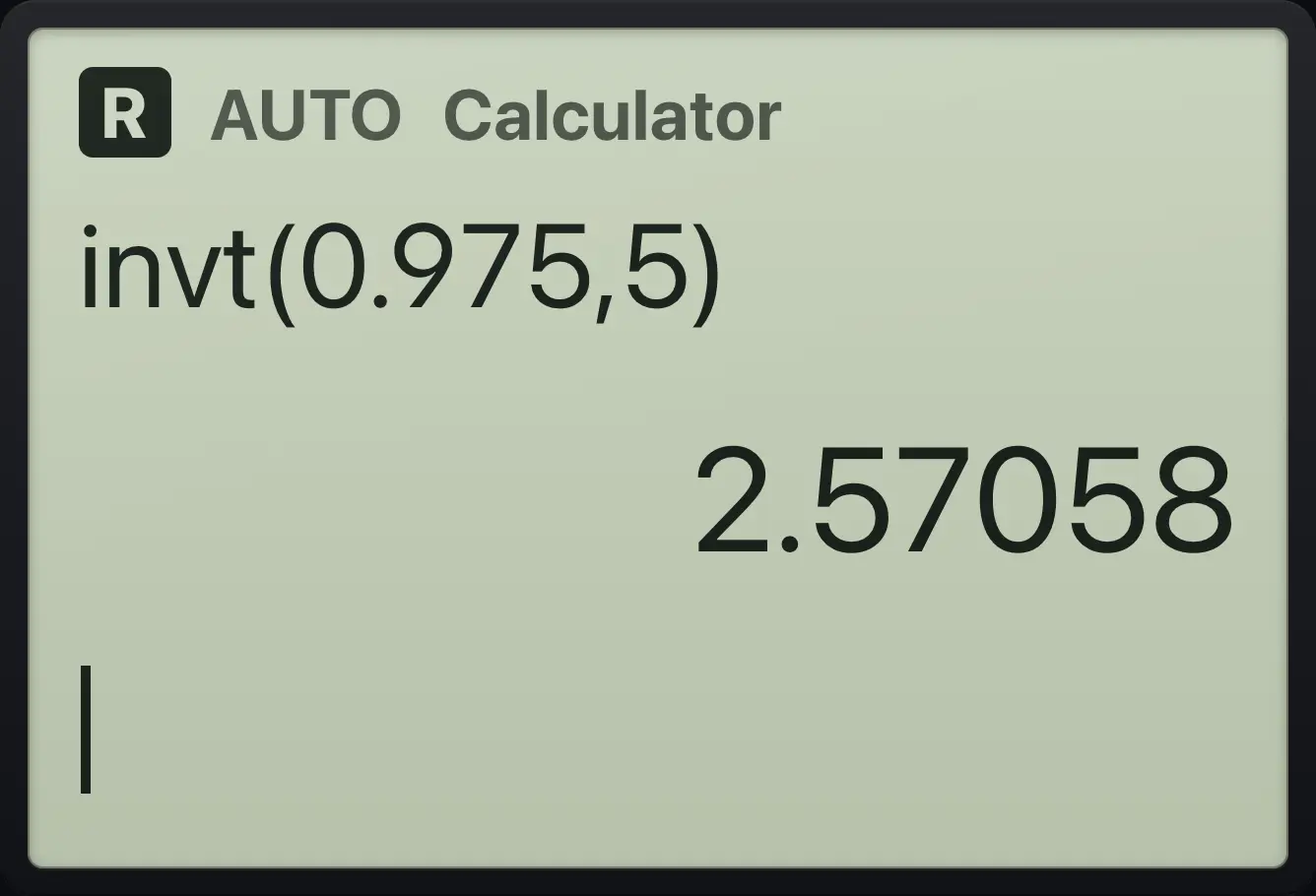 Result of the example "Critical t value" The display shows: invt(0.975,5) / 2.57058.