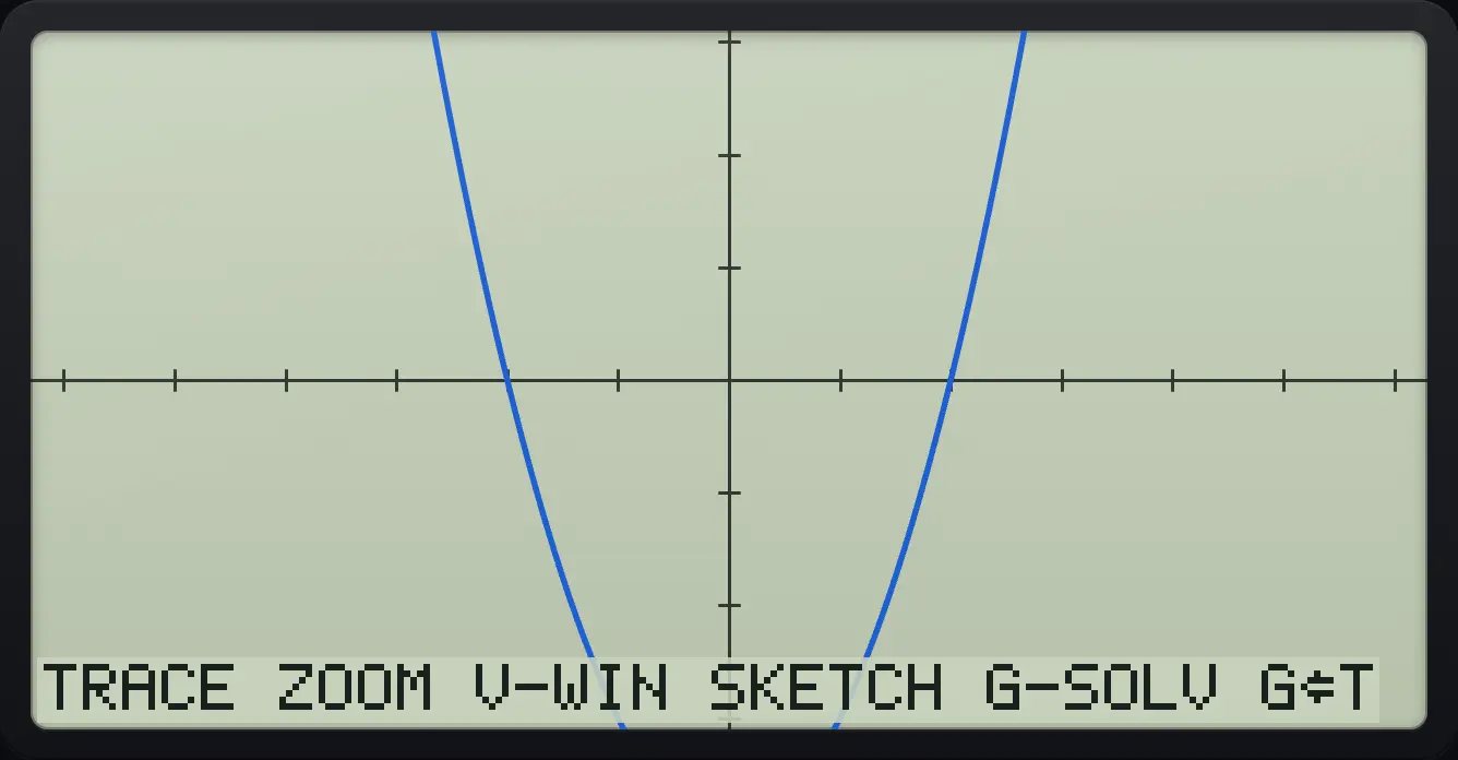 After step 1: Enter X² − 4 and press DRAW. The display shows: TRACE ZOOM V-WIN SKETCH G-SOLV G⇔T.