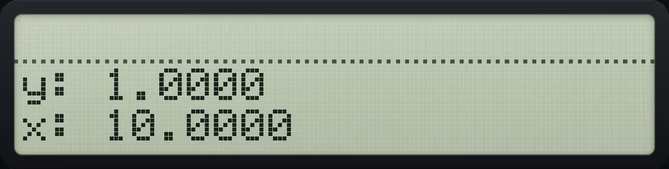 After step 2: Press + three times. The display shows: y: 1.0000 / x: 10.0000.