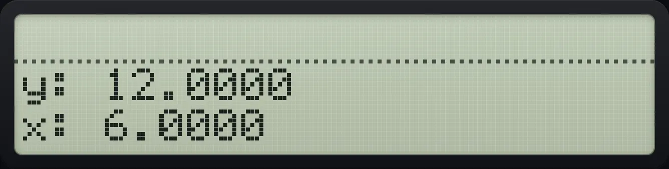 After step 2: Add 2 and 4 on top of it. The display shows: y: 12.0000 / x: 6.0000.