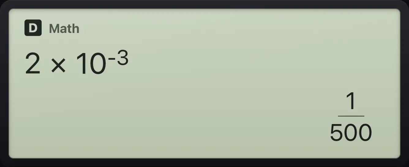 Result of the example "A small number" The display shows: 2ᴇ-3 / 1/500.