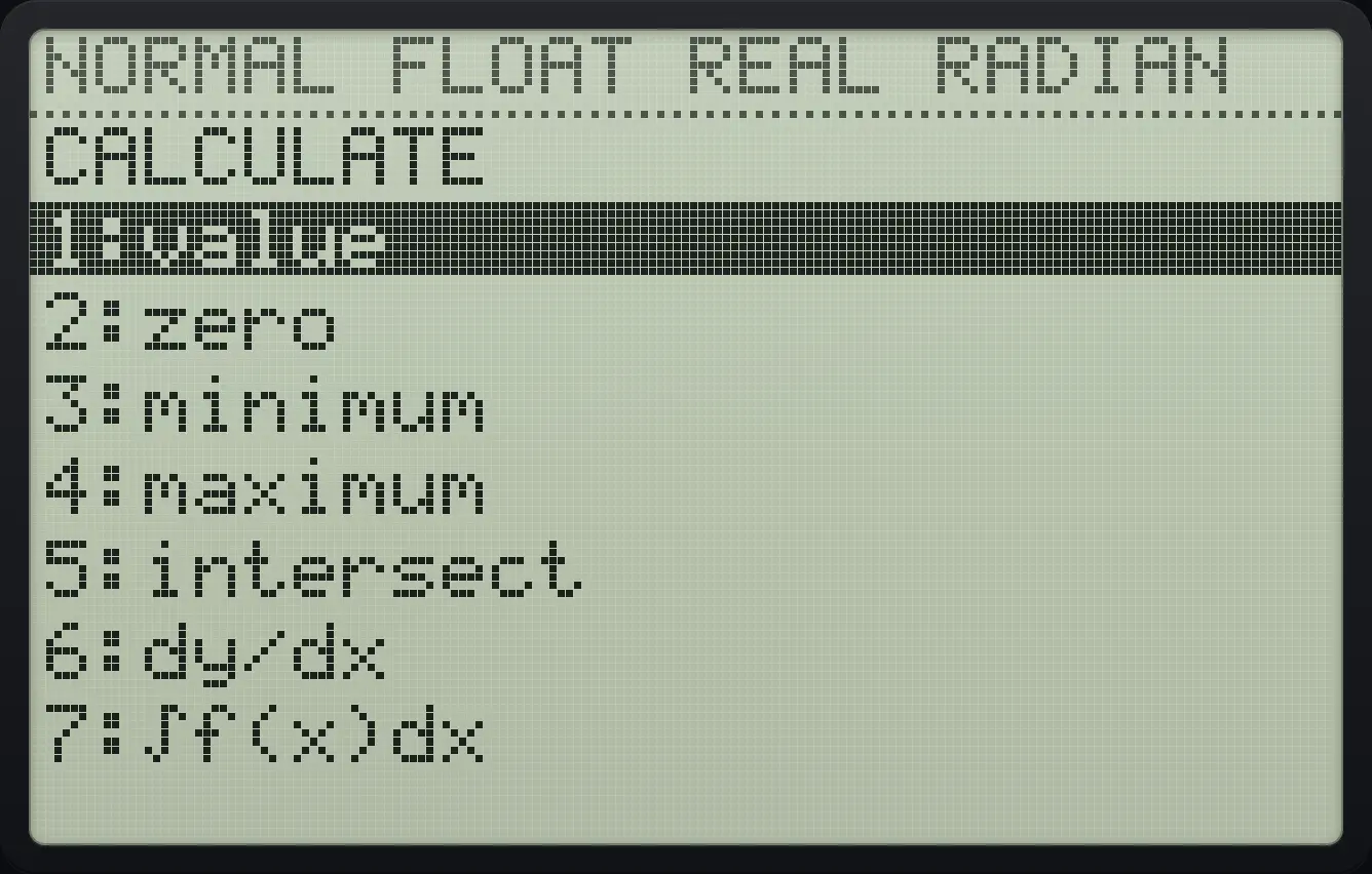 The CALCULATE menu. The display shows: CALCULATE / 1:value / 2:zero / 3:minimum / 4:maximum / 5:intersect / 6:dy/dx / 7:∫f(x)dx.