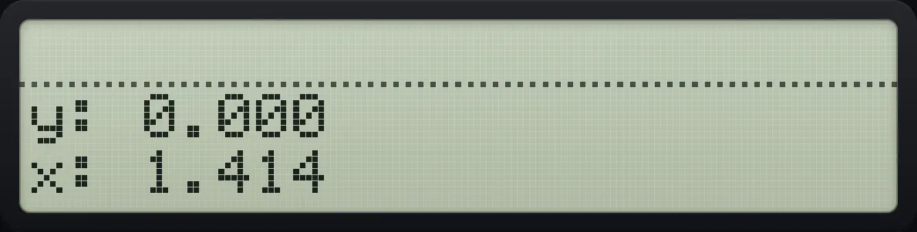 Result of the example "Show 3 decimal places" The display shows: y: 0.000 / x: 1.414.