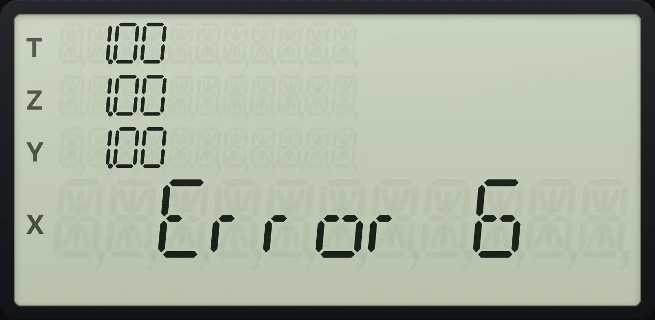 Result of the example "Too many flows" The display shows:   Error 6 /  1.00 /  1.00 /  1.00 /  1.00.