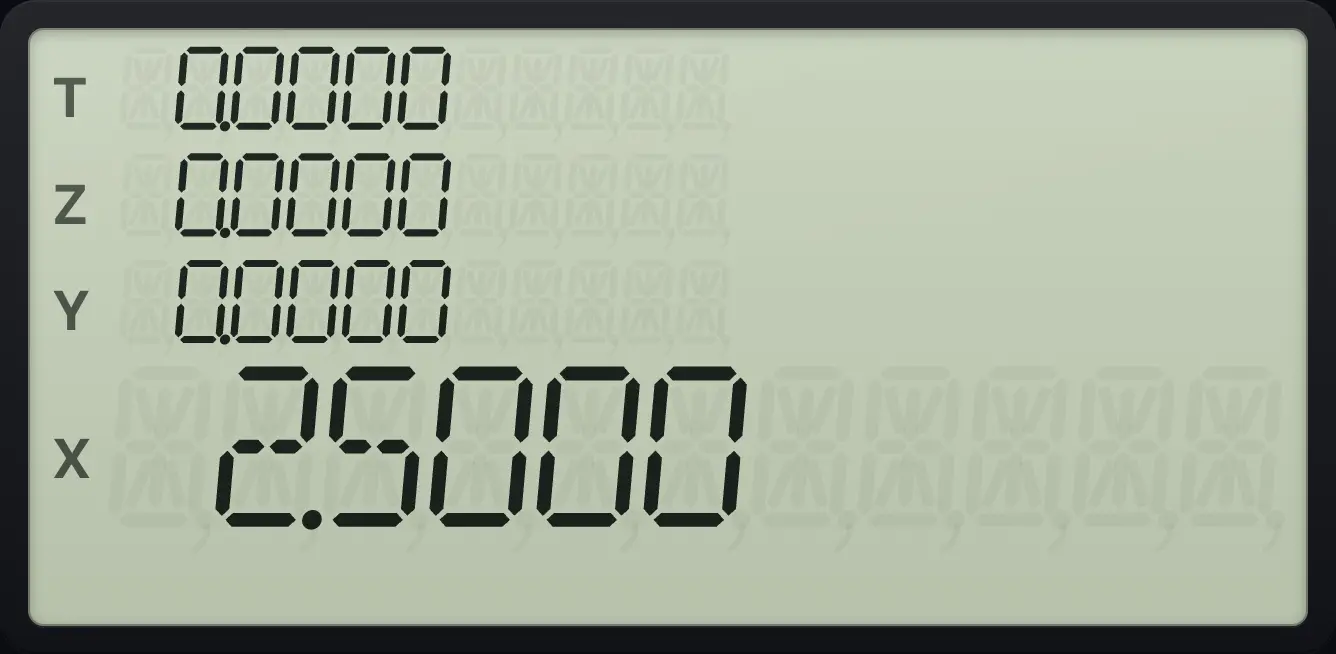 Result of the example "Divide: 10 ÷ 4" The display shows: 0.0000 / 0.0000 / 0.0000 / 2.5000.