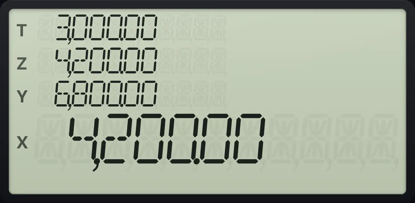 Result of the example "See a stored flow" The display shows:  3,000.00 /  4,200.00 /  6,800.00 /  4,200.00.