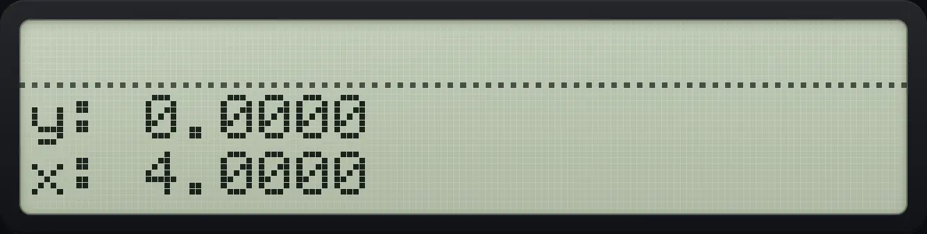 After step 2: Clear X, then recall the variable. The display shows: y: 0.0000 / x: 4.0000.