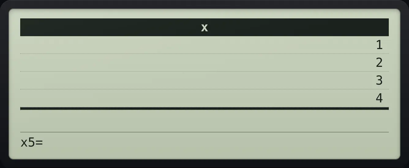 Result of the example "Enter four values" The display shows: x / 1 / 2 / 3 / 4 / x5=.