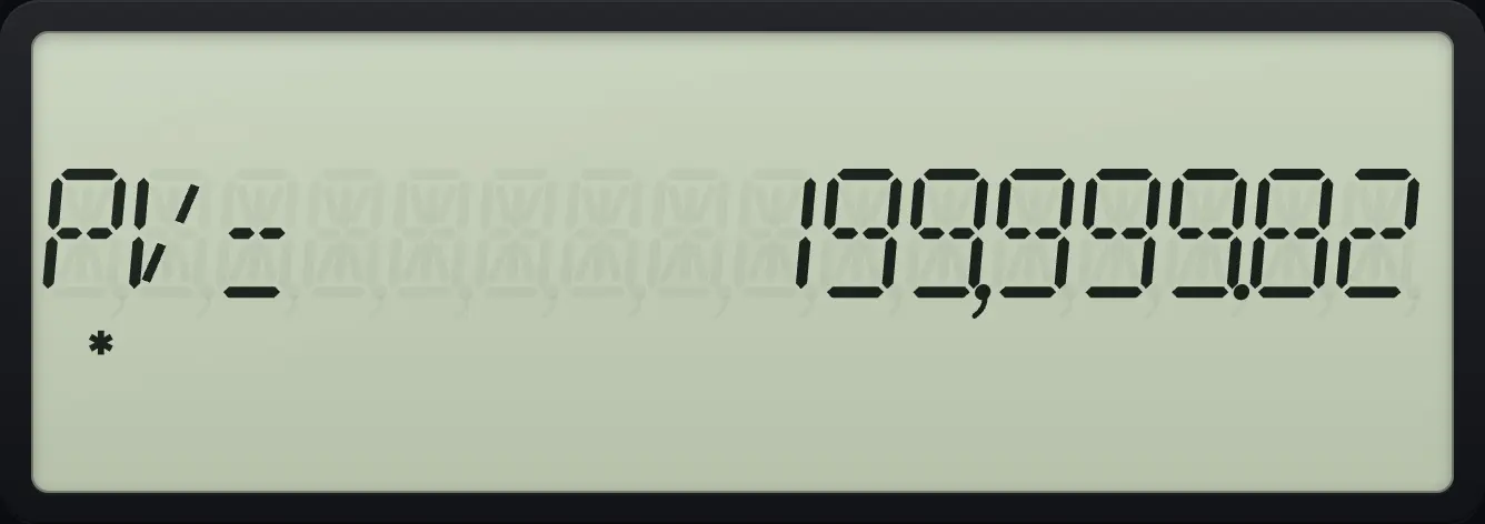 Result of the example "How much can you borrow?" The display shows: PV= 199,999.82.
