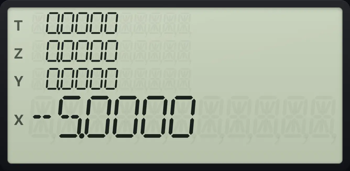 Result of the example "Flag set: the program changes the sign" The display shows:  0.0000 /  0.0000 /  0.0000 / -5.0000.