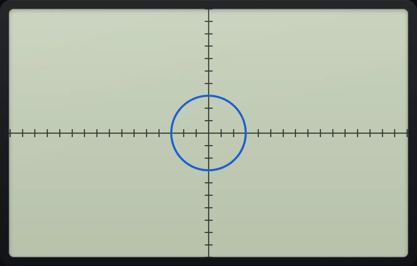 The circle on the graph screen.