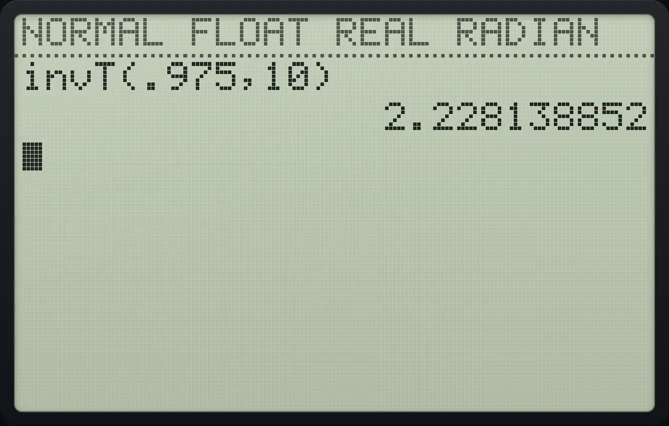Result of the example "Inverse t" The display shows: invT(.975,10) / 2.228138852.