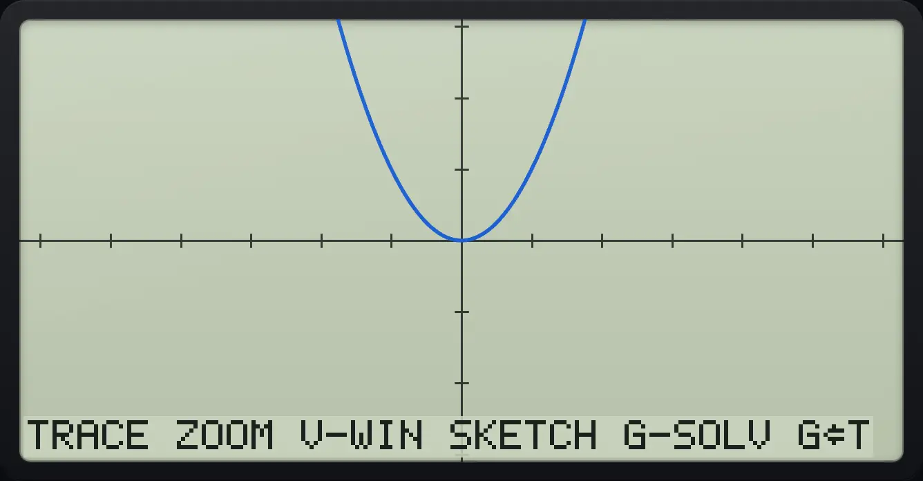 Result of the example "Draw from the table" The display shows: TRACE ZOOM V-WIN SKETCH G-SOLV G⇔T.