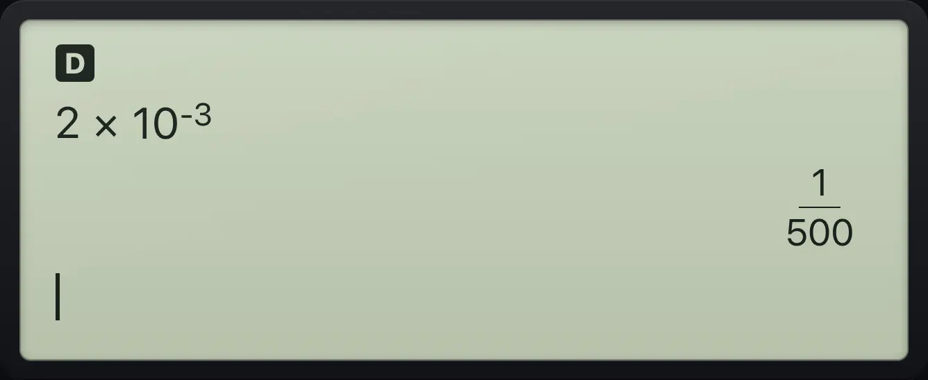 Result of the example "A negative exponent" The display shows: 2ᴇ-3 / 1/500.