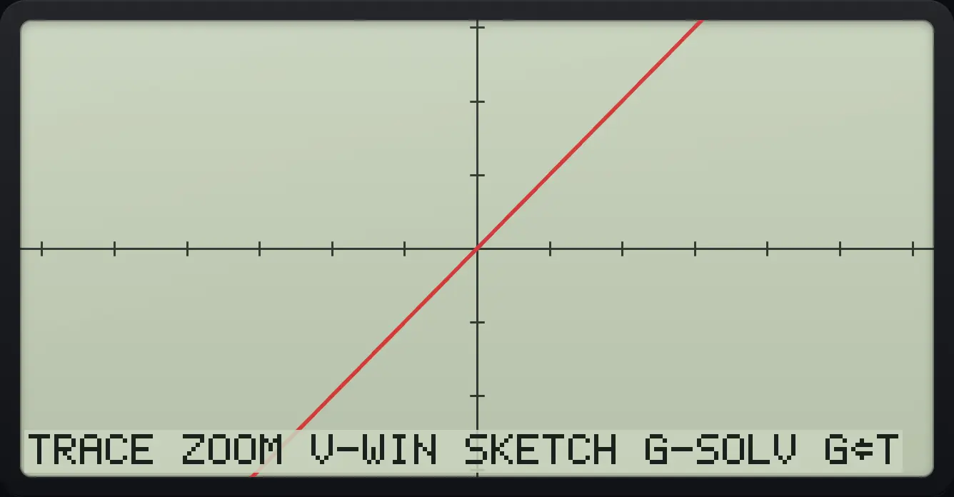 Result of the example "Choose a color" The display shows: TRACE ZOOM V-WIN SKETCH G-SOLV G⇔T.