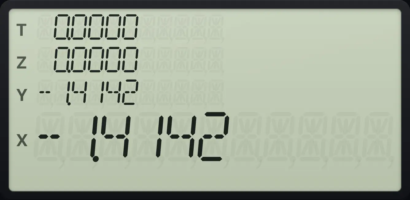 Result of the example "A negative root" The display shows: 0.0000 / 0.0000 / -1.4142 / -1.4142.