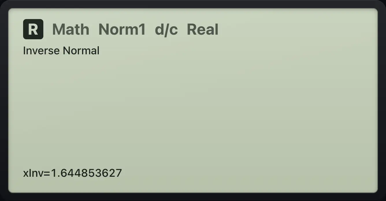 Result of the example "Inverse normal" The display shows: Inverse Normal / xInv=1.644853627.