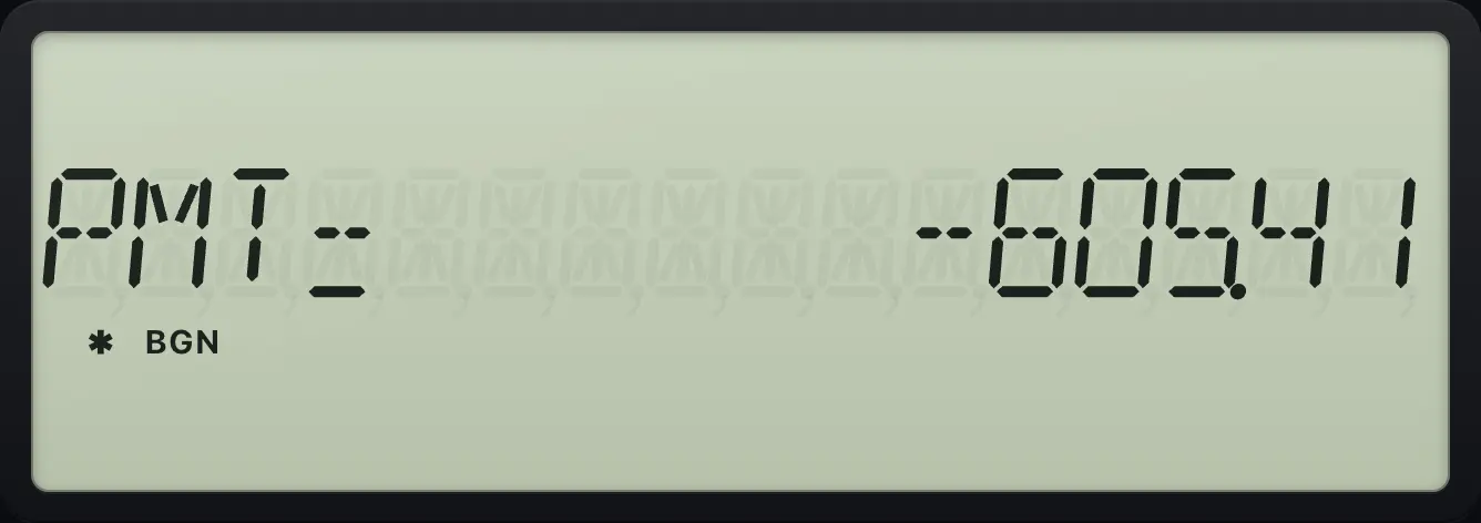 Result of the example "Lease payment due at the start" The display shows: PMT= -605.41.