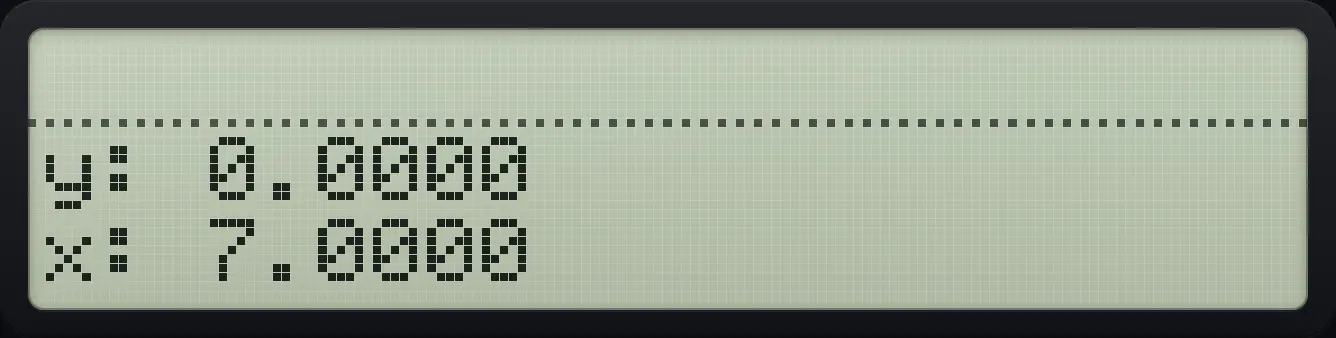 After step 2: Type 4 and press +. X now shows 7. The display shows: y: 0.0000 / x: 7.0000.