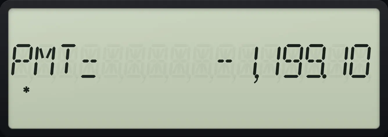 After step 3: Compute the payment. The display shows: PMT= -1,199.10.