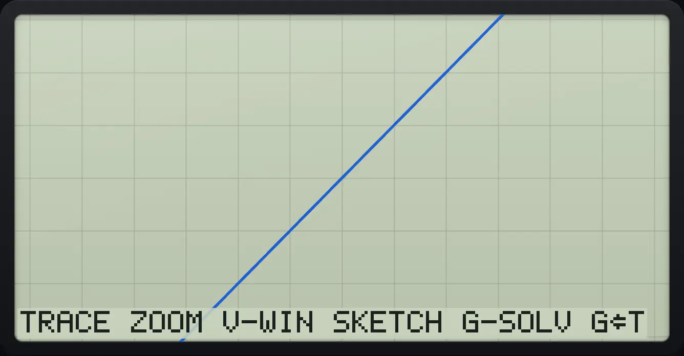 Result of the example "Grid on, axes off" The display shows: TRACE ZOOM V-WIN SKETCH G-SOLV G⇔T.