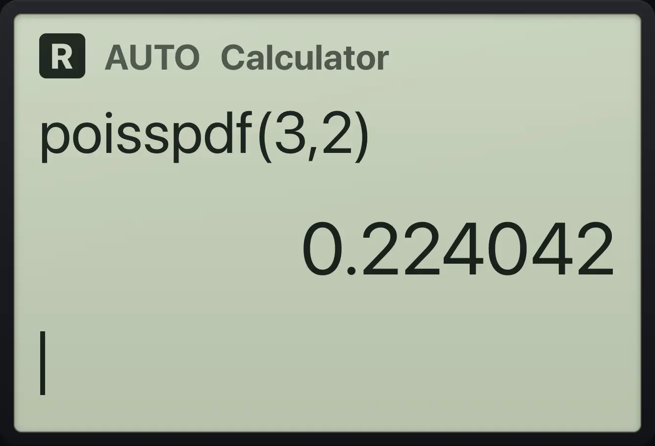 Result of the example "Poisson exactly 3" The display shows: poisspdf(3,2) / 0.224042.