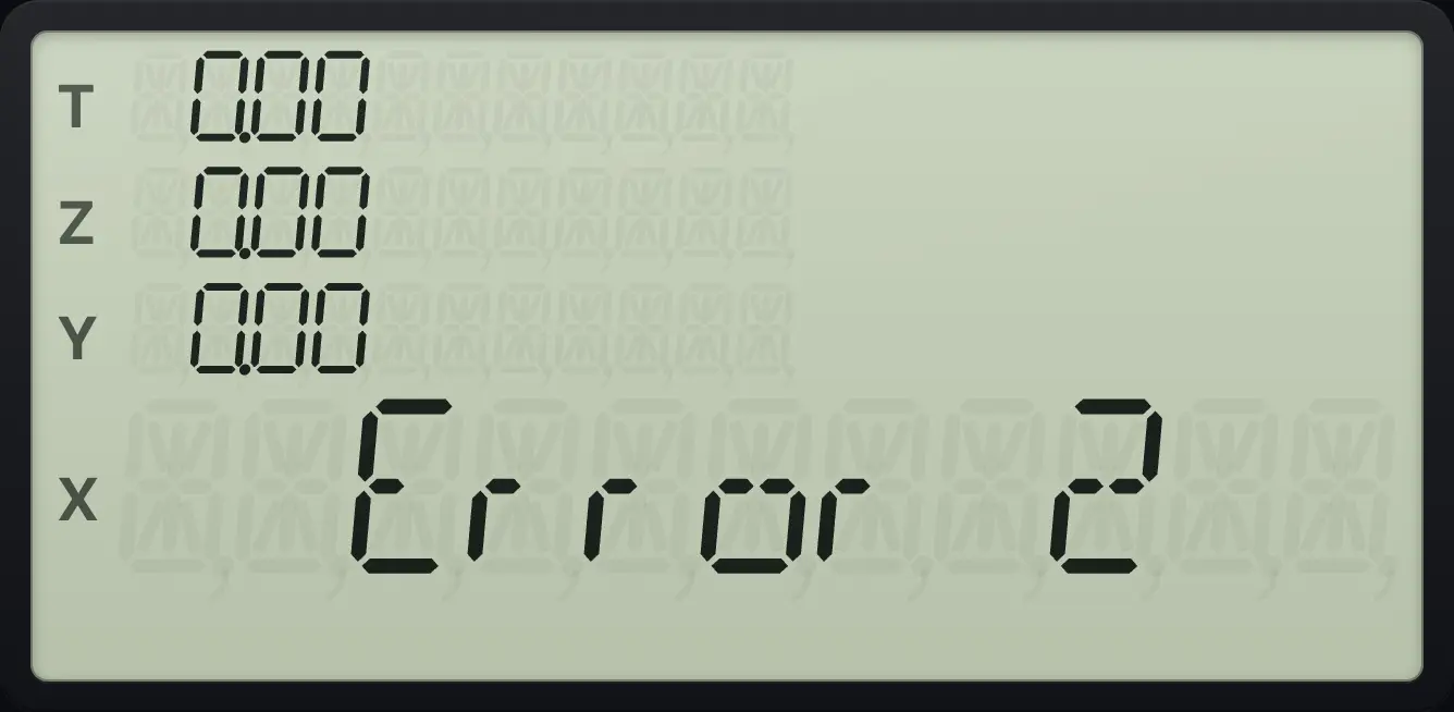 Result of the example "No data is an error" The display shows: Error 2 / 0.00 / 0.00 / 0.00 / 0.00.