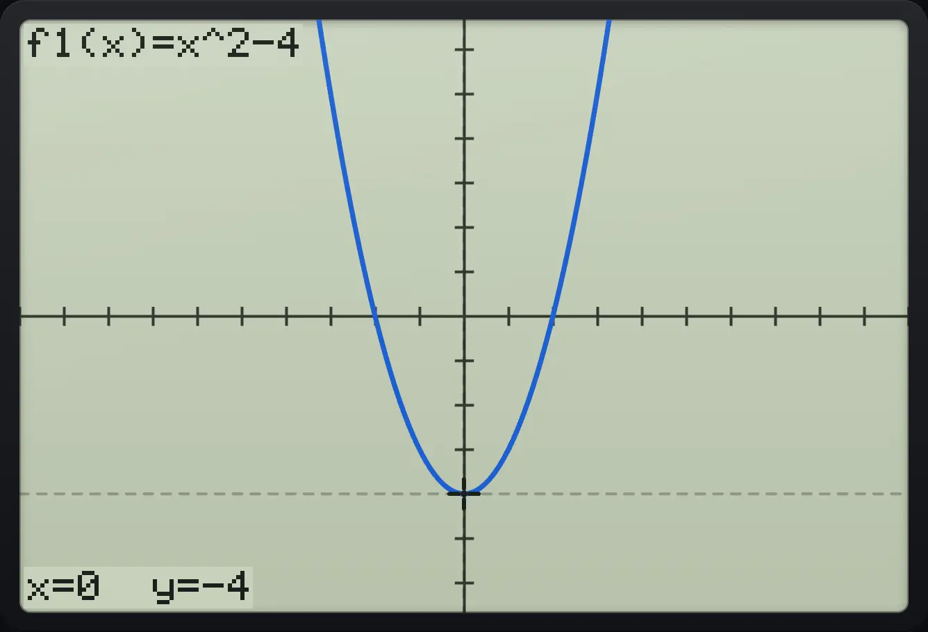 Result of the example "Plot a parabola" The display shows: f1(x)=x^2-4 / x=0  y=-4.