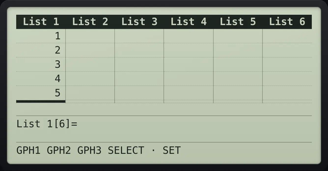 Result of the example "The normal curve" The display shows: List 1 | List 2 | List 3 | List 4 | List 5 | List 6 / 1 |  |  |  |  |  / 2 |  |  |  |  |  / 3 |  |  |  |  |  / 4 |  |  |  |  |  / 5 |  |  |  |  |  /  |  |  |  |  |  / List 1[6]=.