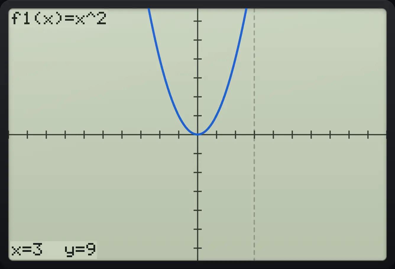 Result of the example "Jump to a value of x" The display shows: f1(x)=x^2 / x=3  y=9.