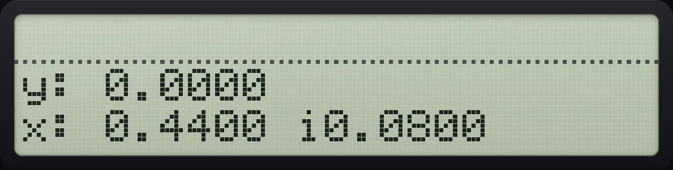 Result of the example "Divide (1+2i) by (3+4i)" The display shows: y: 0.0000 / x: 0.4400 i0.0800.