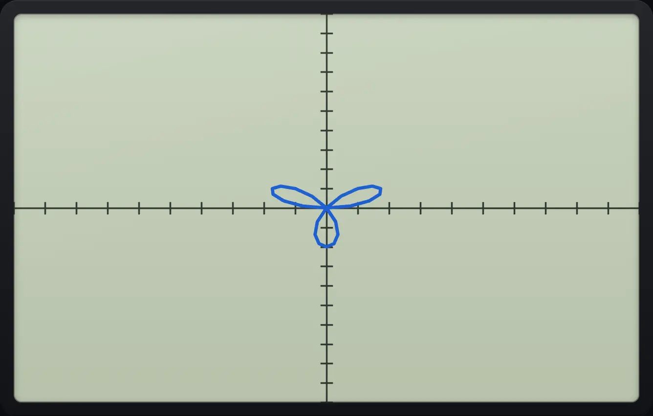 The three-petal rose in polar mode.