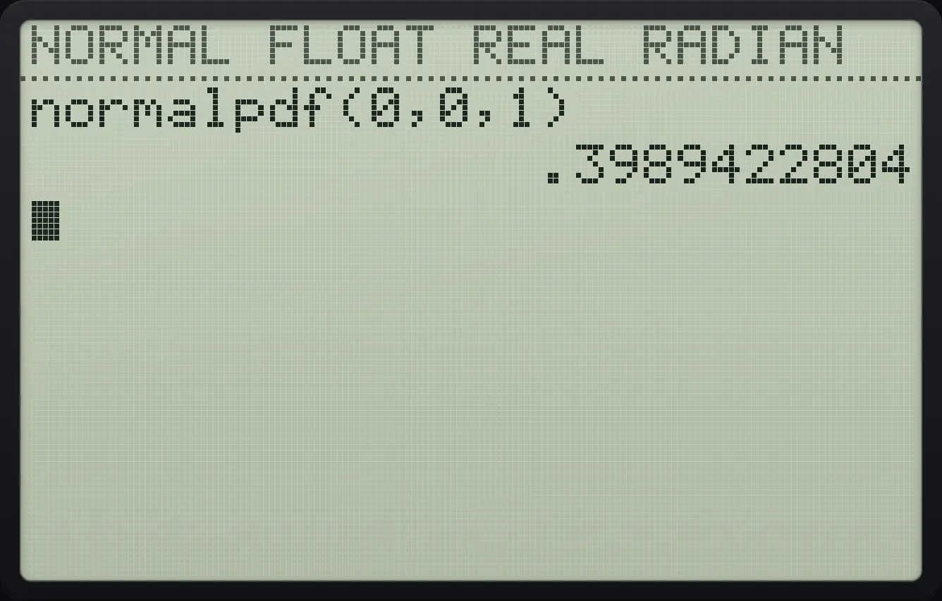 Result of the example "Height of the standard normal curve at 0" The display shows: normalpdf(0,0,1) / .3989422804.