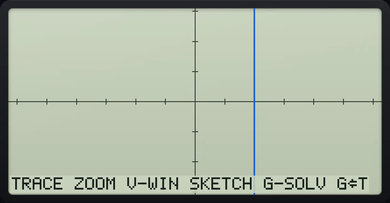 Result of the example "The line x = 2" The display shows: TRACE ZOOM V-WIN SKETCH G-SOLV G⇔T.