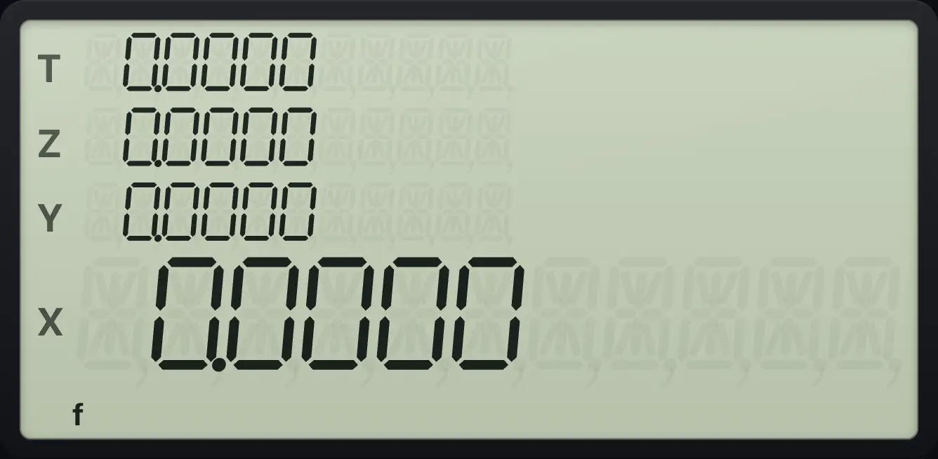 After pressing f: the f indicator lights and the next key does its gold function. The display shows: 0.0000 / 0.0000 / 0.0000 / 0.0000.