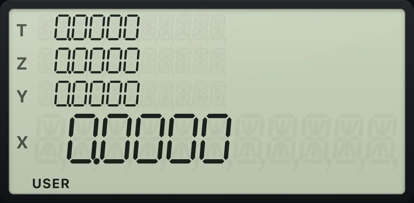 USER mode on: the USER indicator is lit. The display shows: 0.0000 / 0.0000 / 0.0000 / 0.0000.