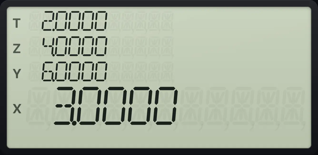 Result of the example "Enter three data points" The display shows: 2.0000 / 4.0000 / 6.0000 / 3.0000.