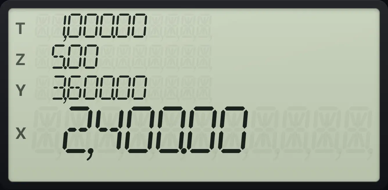 Result of the example "Year 2" The display shows:  1,000.00 /  5.00 /  3,600.00 /  2,400.00.