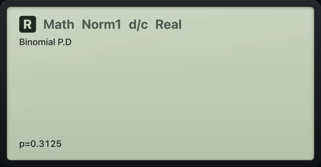 Result of the example "Binomial P.D" The display shows: Binomial P.D / p=0.3125.