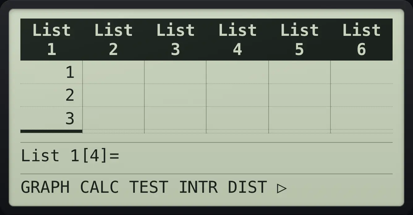 After step 1: Open Statistics and type three values. The display shows: List 1 | List 2 | List 3 | List 4 | List 5 | List 6 / 1 |  |  |  |  |  / 2 |  |  |  |  |  / 3 |  |  |  |  |  /  |  |  |  |  |  / List 1[4]= / GRAPH CALC TEST INTR DIST ▷.