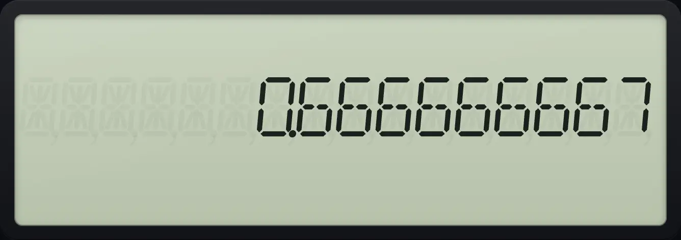 Result of the example "Nine decimals" The display shows: 0.666666667.