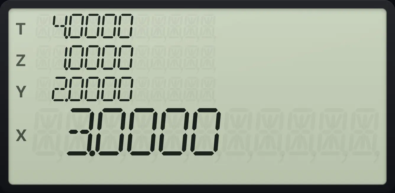 Result of the example "Roll down" The display shows: 4.0000 / 1.0000 / 2.0000 / 3.0000.